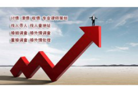 金條逾期催收歷程:揭秘金融行業(yè)的風(fēng)險(xiǎn)控制與合規(guī)管理 金條逾期催收歷程:揭秘金融行業(yè)的風(fēng)險(xiǎn)控制與合規(guī)管理